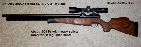 AirArms.jpg