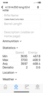 22 Creed Speed data.PNG
