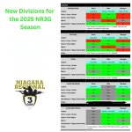 New Divisions for 2025.png.jpeg