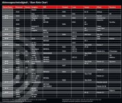 RS burn rate chart.jpg