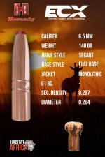 Hornady-ECX-6.5mm-140-grain-Bullet-Specs-Habitat-Africa.jpg