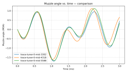 trace_compare-mid-3302-4318-5588.png
