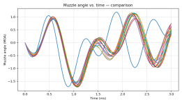 trace_compare-all.png