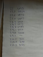 velocities.jpg velocities.jpg