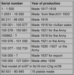 serial number.jpg serial number.jpg