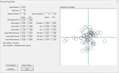 Anschutz1712-EleyBiathlon-77m-stats.png Anschutz1712-EleyBiathlon-77m-stats.png