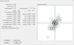 Anschutz1712-EleyClub-40m-stats.png Anschutz1712-EleyClub-40m-stats.png