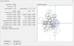 Anschutz1712-EleyClub-60m-stats.png Anschutz1712-EleyClub-60m-stats.png