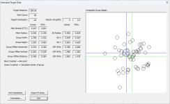 Anschutz1712-EleyClub-100m-stats.png Anschutz1712-EleyClub-100m-stats.png