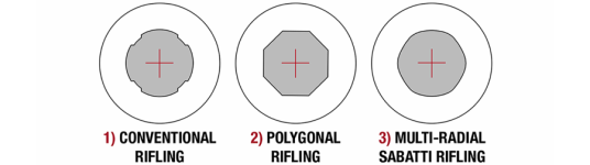 sabatti-mrr-barrels-rifling-1.png