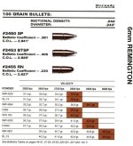 6mmRem 100 IMR4350.jpg