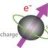 quantumspin