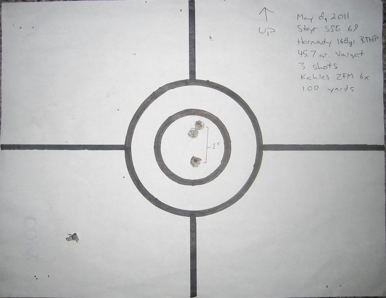 SSGtar5.jpg