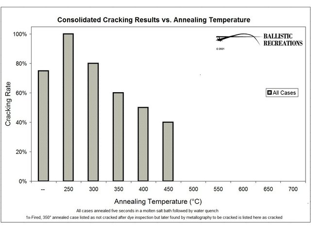 z-Consolidated-Cracking-2.jpg