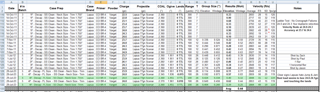 LoadData-Lapua77.png