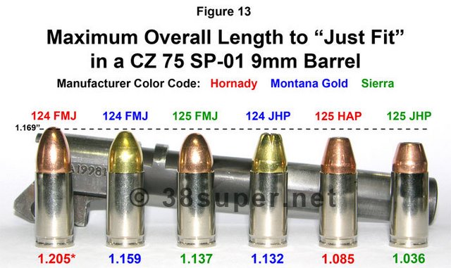 CZ-OAL.jpg