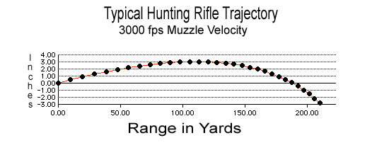 bullet_trajectory2.jpg
