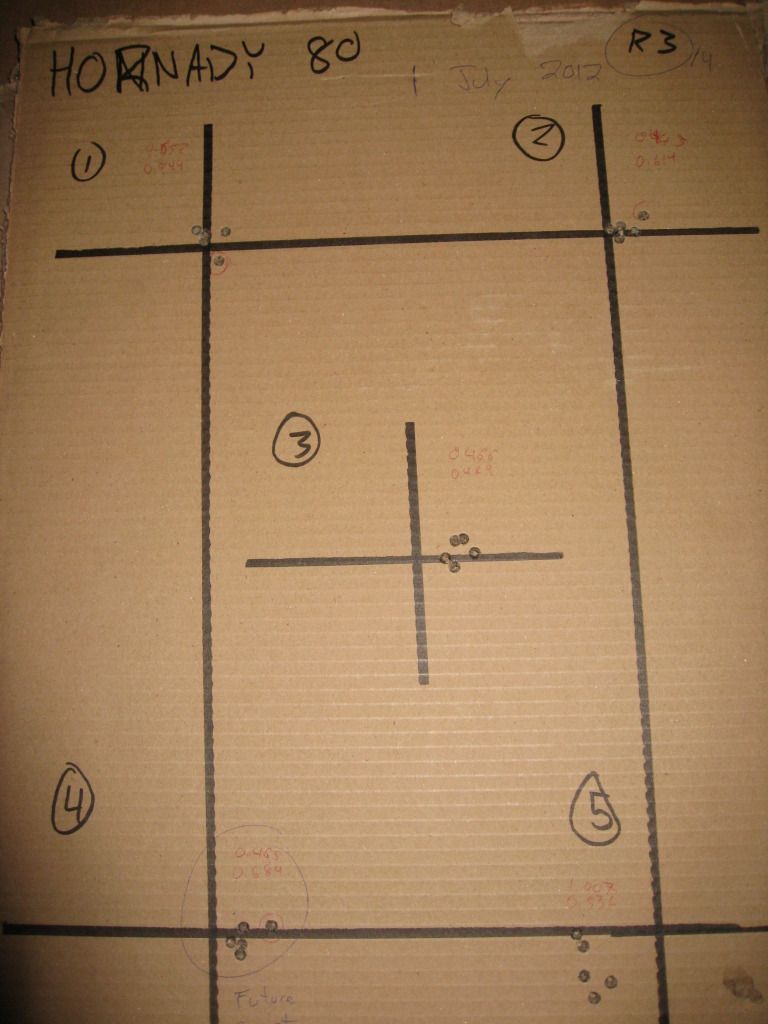 PortageGuns168.jpg