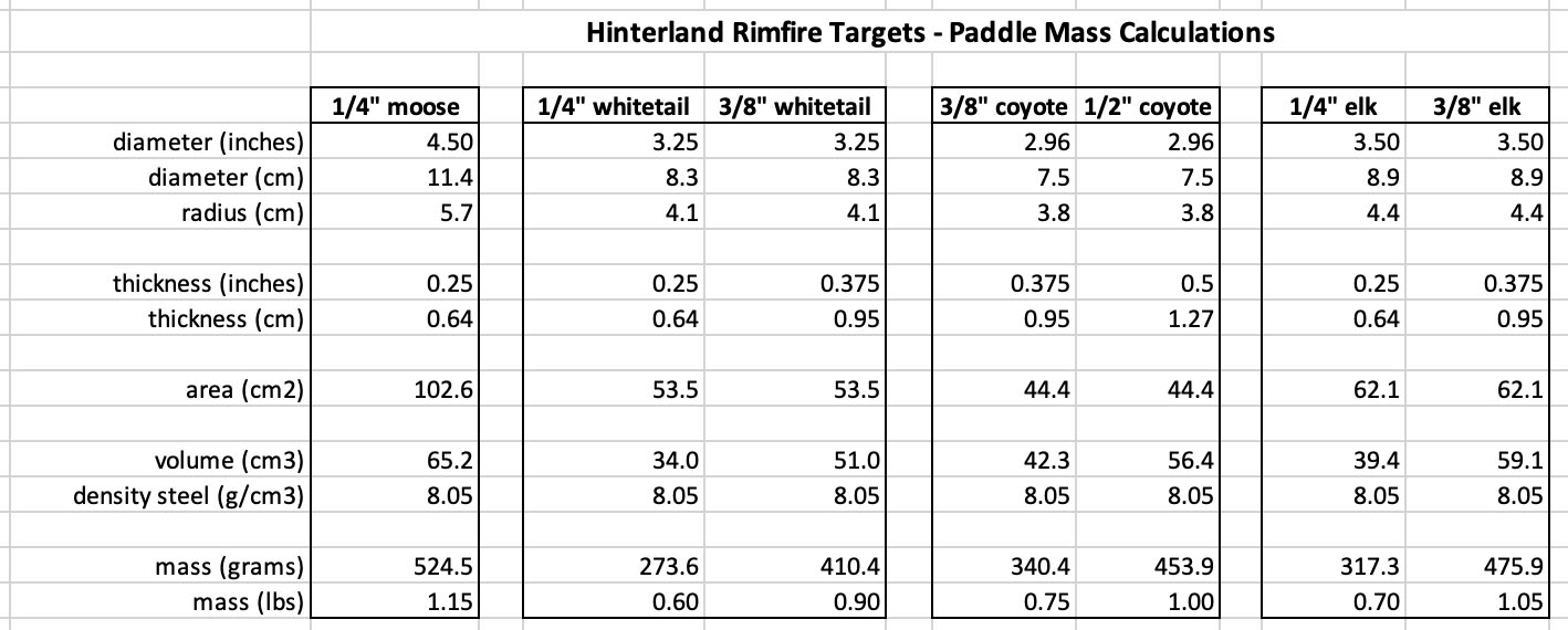 rimfire_design_paddles_b.jpg