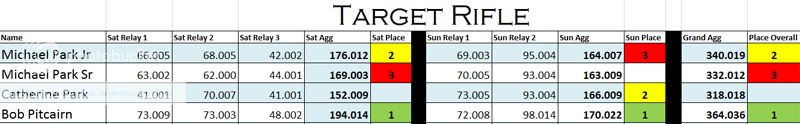 TargetRifle.jpg