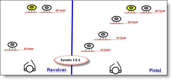 event5revolverandpistol.jpg