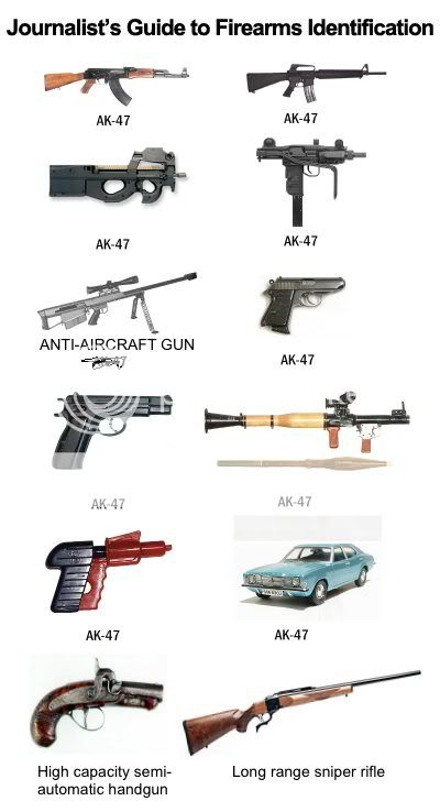 guide_to_firearms_tfb-tfb5.jpg