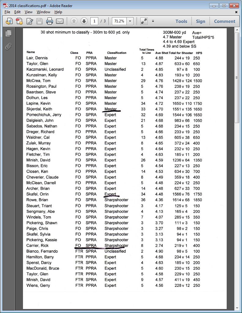 2014Classificationspg1.jpg