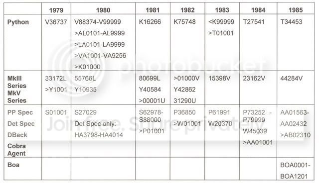 DateChartDA-1.jpg