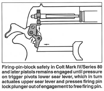 series80fpblock.jpg