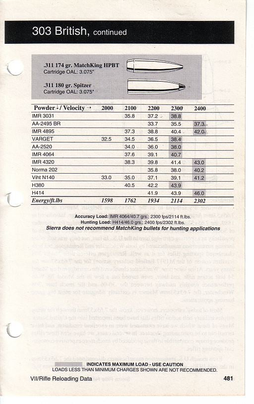 sierra303180-jpg.6779