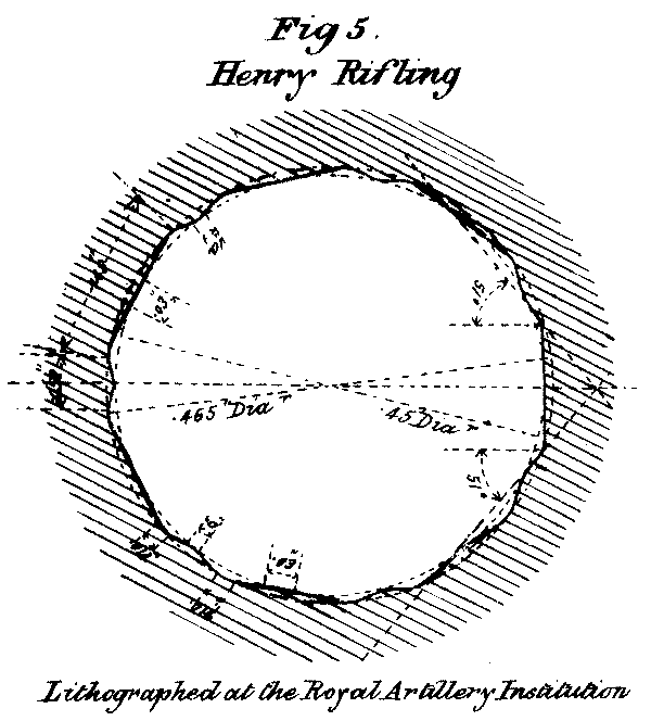 henryrifling-1.gif