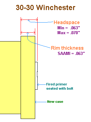 hspace.gif