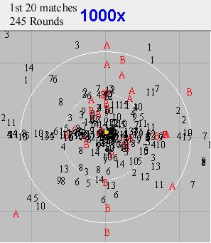 6-250_245Rounds.jpg