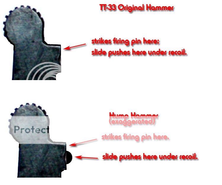TT-hammer_01_zps3496563f.jpg