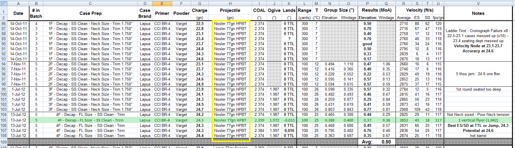 LoadData-Nosler77.png