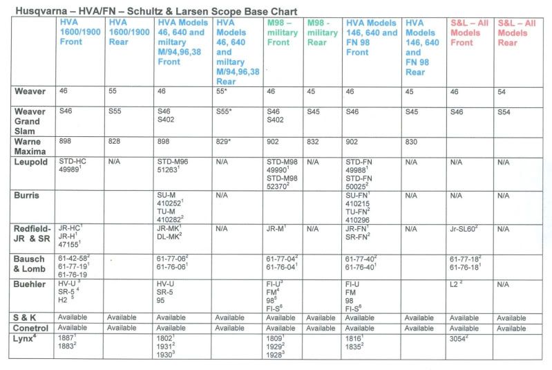 HVAscopechart-Oct22-092.jpg