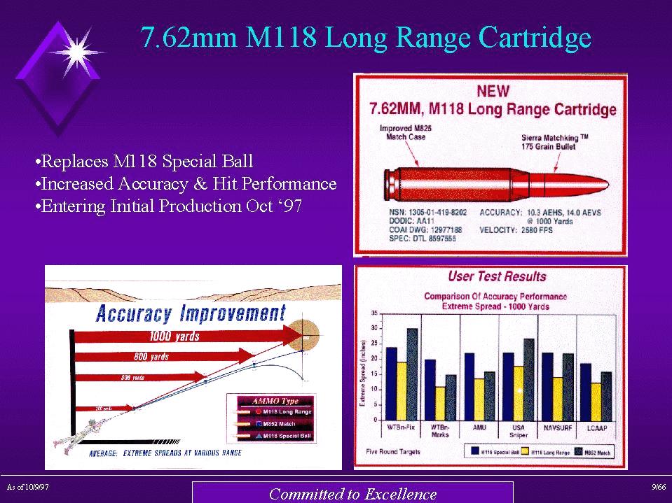 M118long.jpg