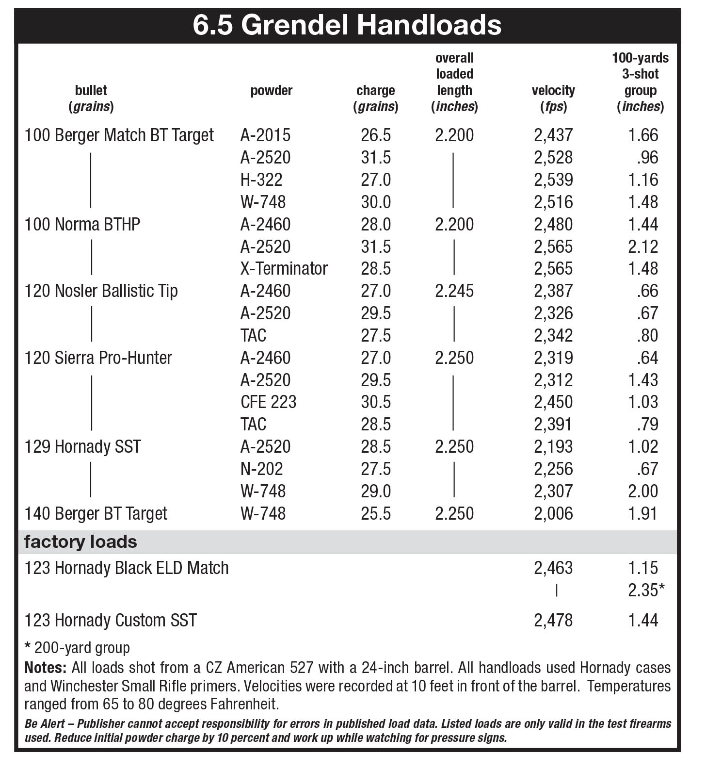JH-TABLE.jpg