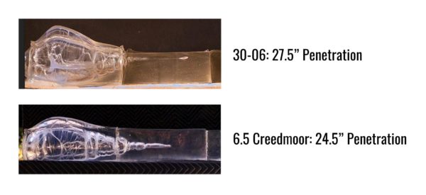 12-Ballistics-Gel-Blocks-600x275.jpg