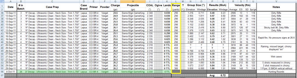 LoadData-Sierra65GK.png