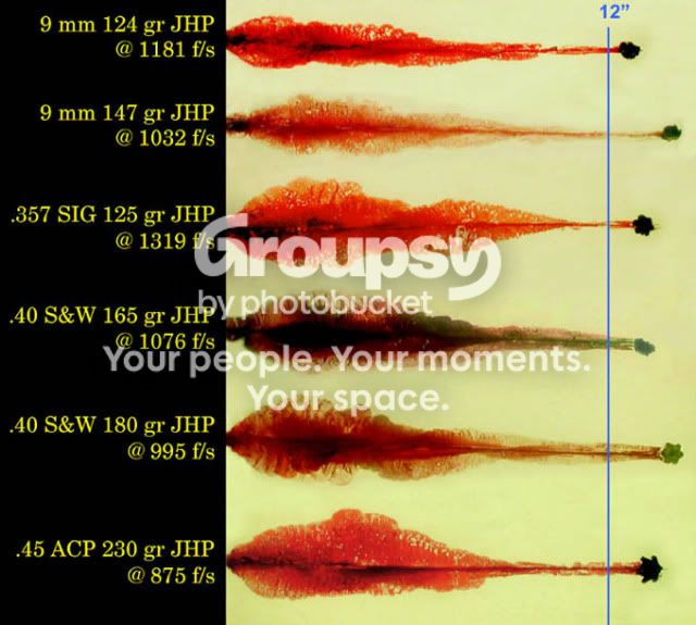 Handgun_gel_comparison-2.jpg