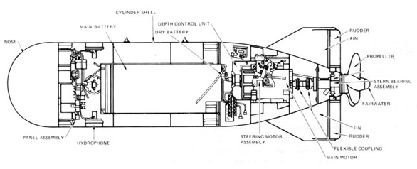 Mark_24_mine_diagram.jpg