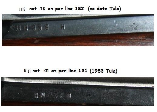RussianSKSSymbols.jpg