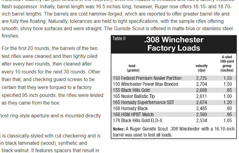 gunsitescout.png