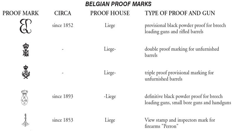 belgianproofs.jpg