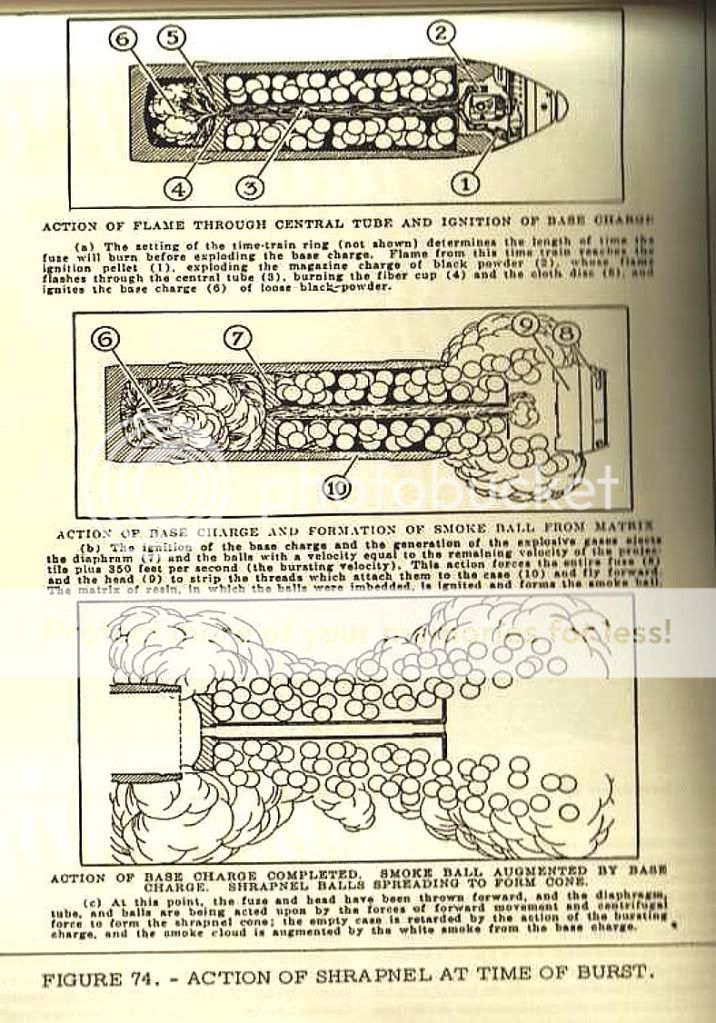 shrapnelshellinuse.jpg