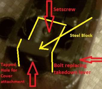 Diagrammedsksmount3.jpg