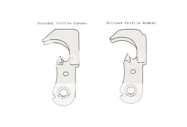 Hammers.jpg