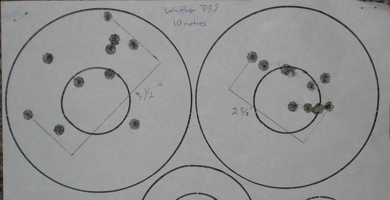 p99target2.jpg