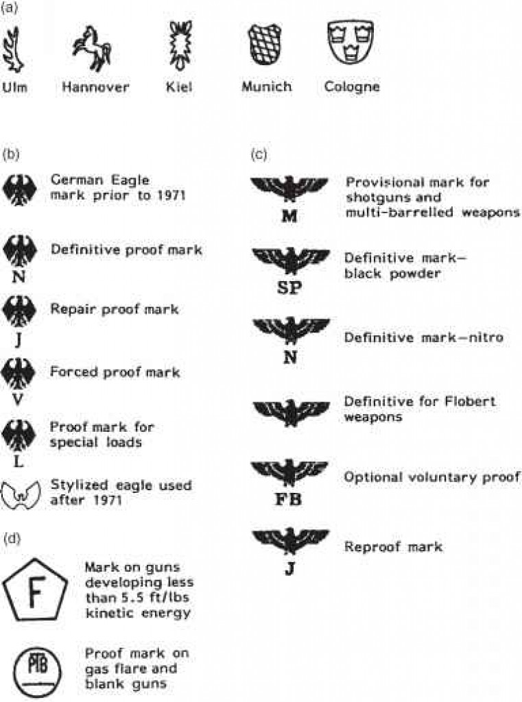 german-proof-marks-761x1024.jpg